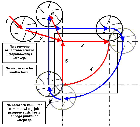 0x08 graphic