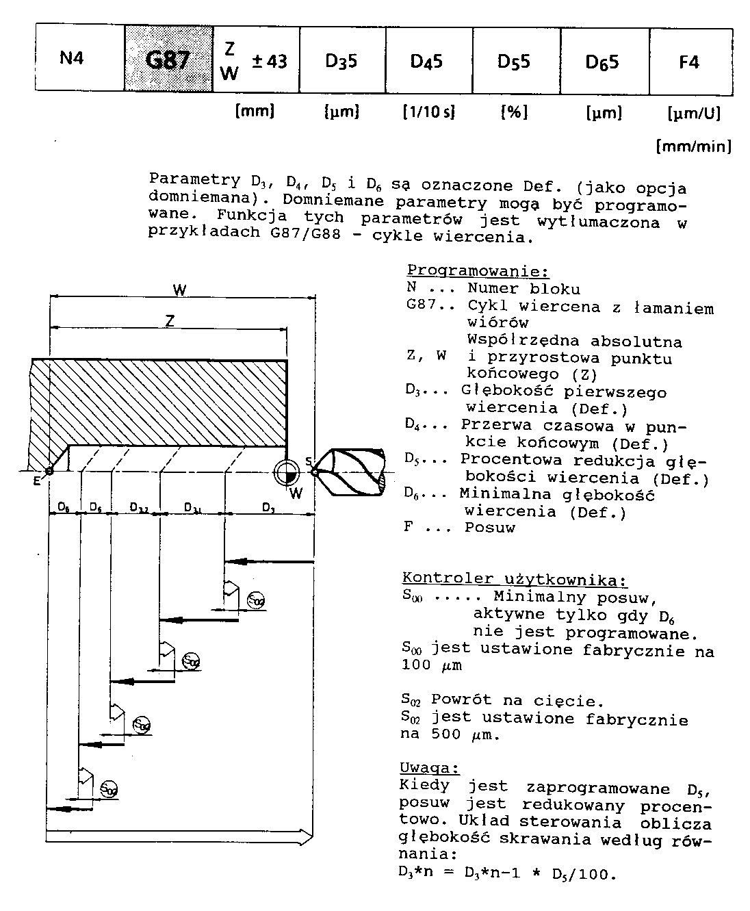 0x08 graphic