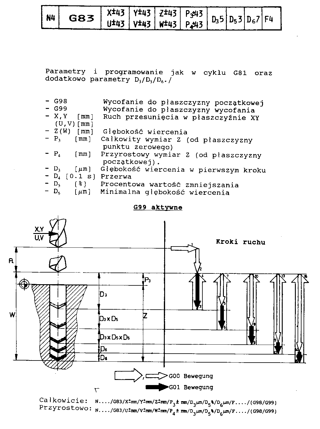 0x08 graphic