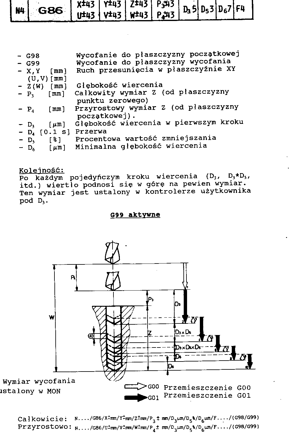 0x08 graphic