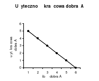 0x08 graphic