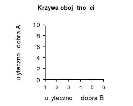 0x08 graphic