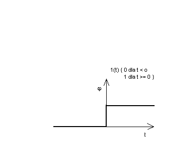 0x08 graphic