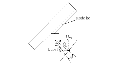 0x08 graphic