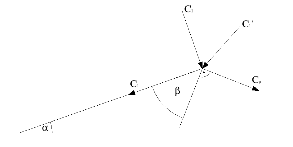 0x01 graphic