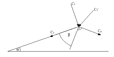 0x08 graphic