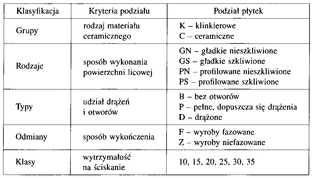 0x08 graphic