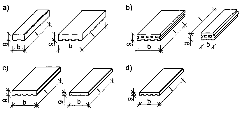 0x08 graphic