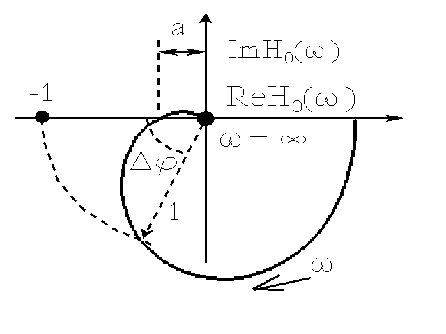 0x08 graphic