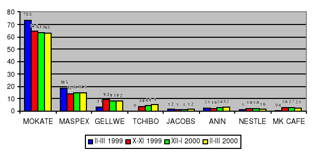 0x08 graphic