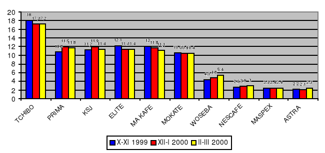 0x08 graphic