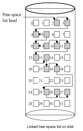 0x01 graphic