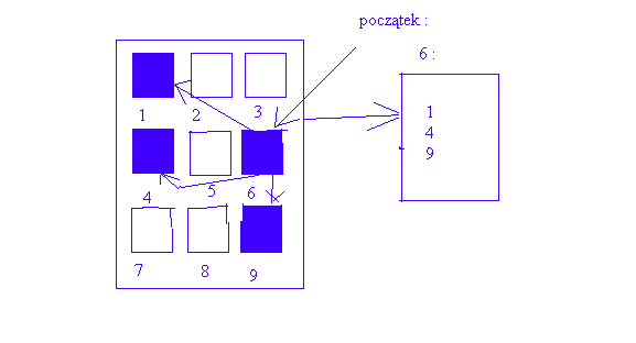 0x08 graphic