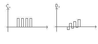 0x08 graphic