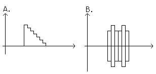 0x08 graphic