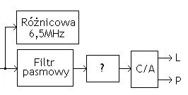 0x08 graphic