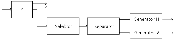 0x08 graphic