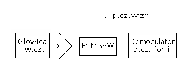 0x08 graphic