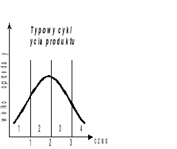 0x08 graphic