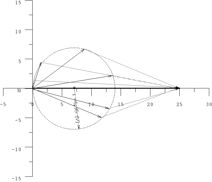 0x01 graphic