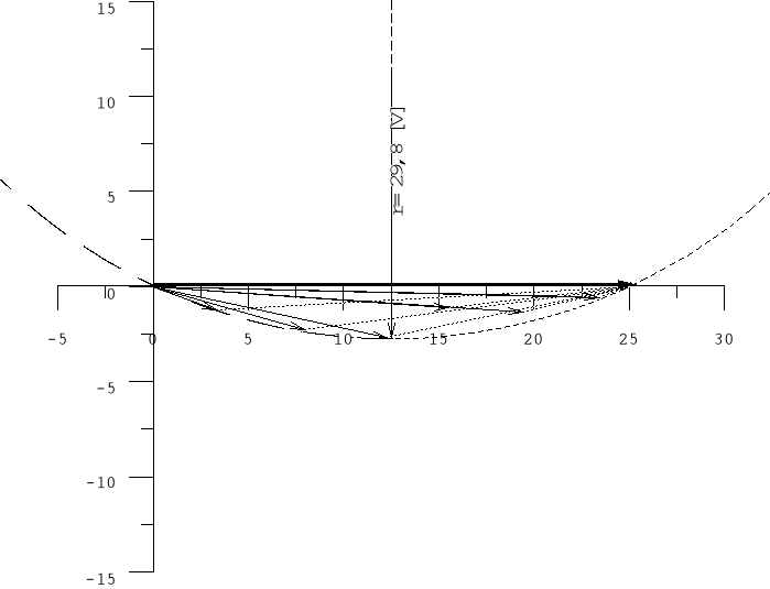 0x01 graphic