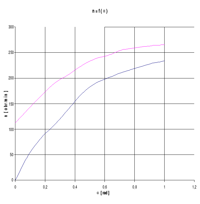 0x08 graphic