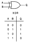 0x08 graphic