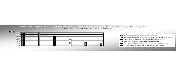 0x08 graphic