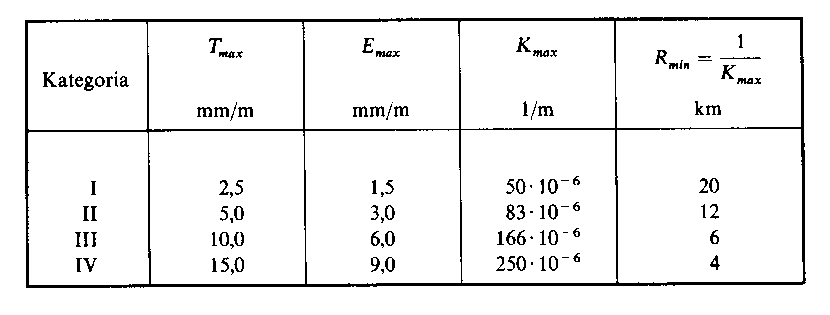 0x08 graphic