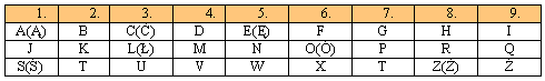 0x08 graphic