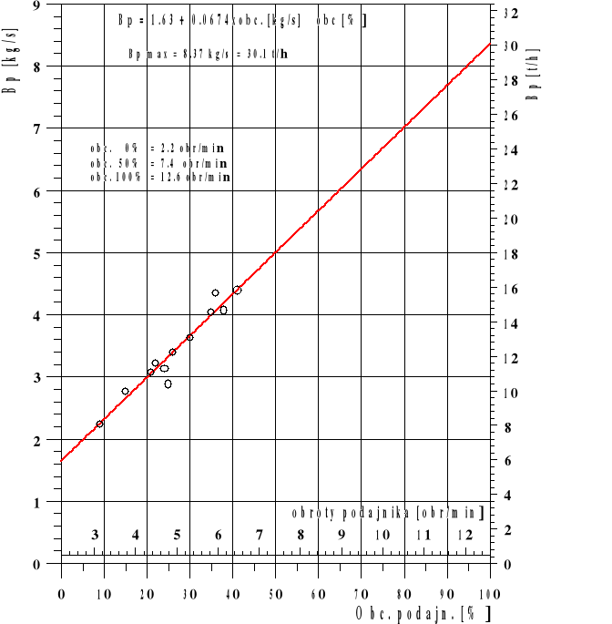 0x08 graphic