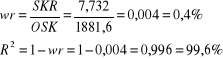 0x01 graphic