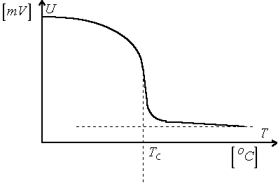 0x08 graphic