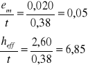 0x01 graphic