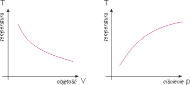 0x08 graphic