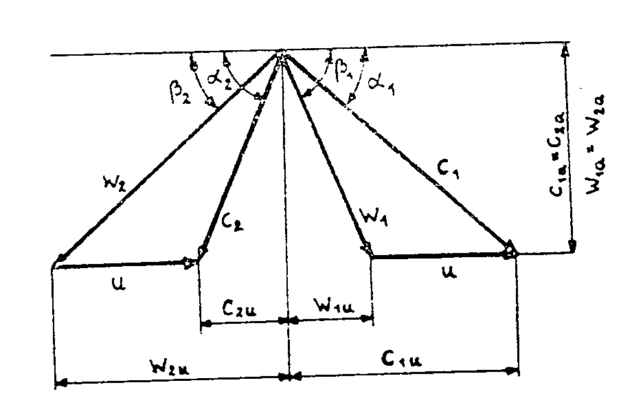 0x08 graphic