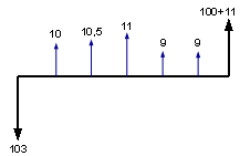 0x08 graphic