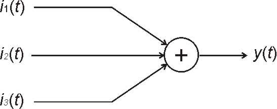 0x08 graphic