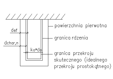 0x08 graphic