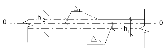 0x08 graphic