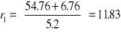 0x01 graphic