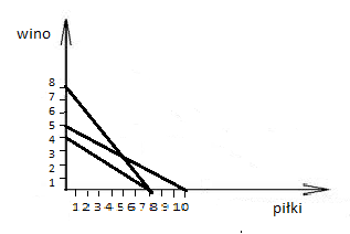 0x08 graphic