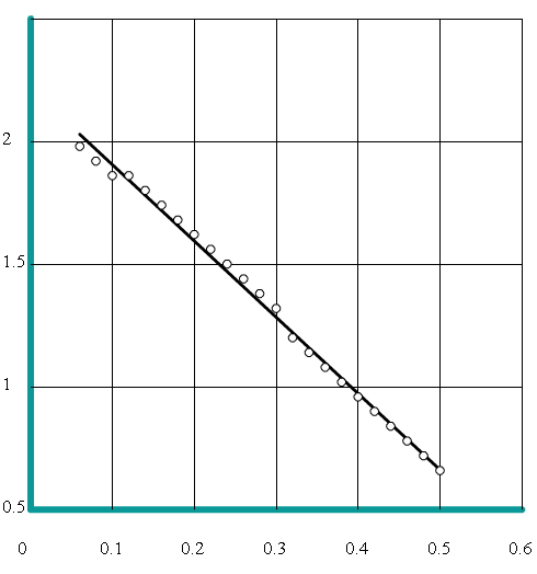 0x08 graphic