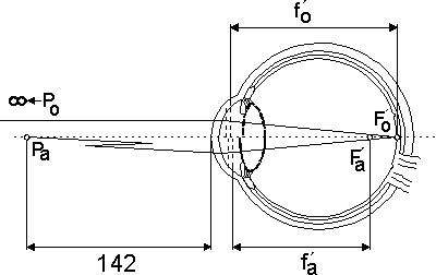 0x08 graphic