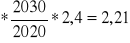 0x01 graphic