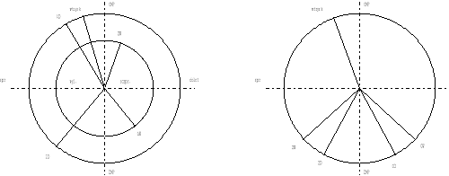 0x08 graphic