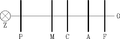 0x01 graphic