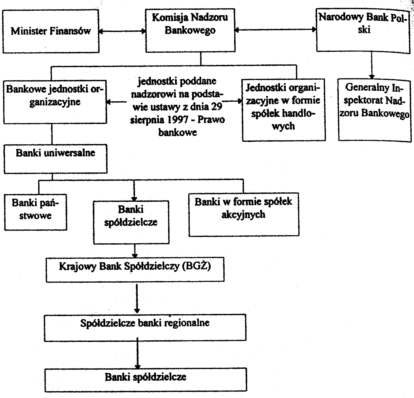 0x08 graphic