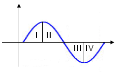 0x08 graphic