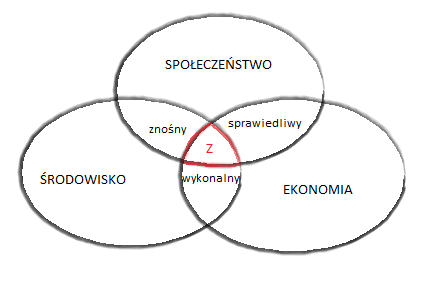 0x08 graphic